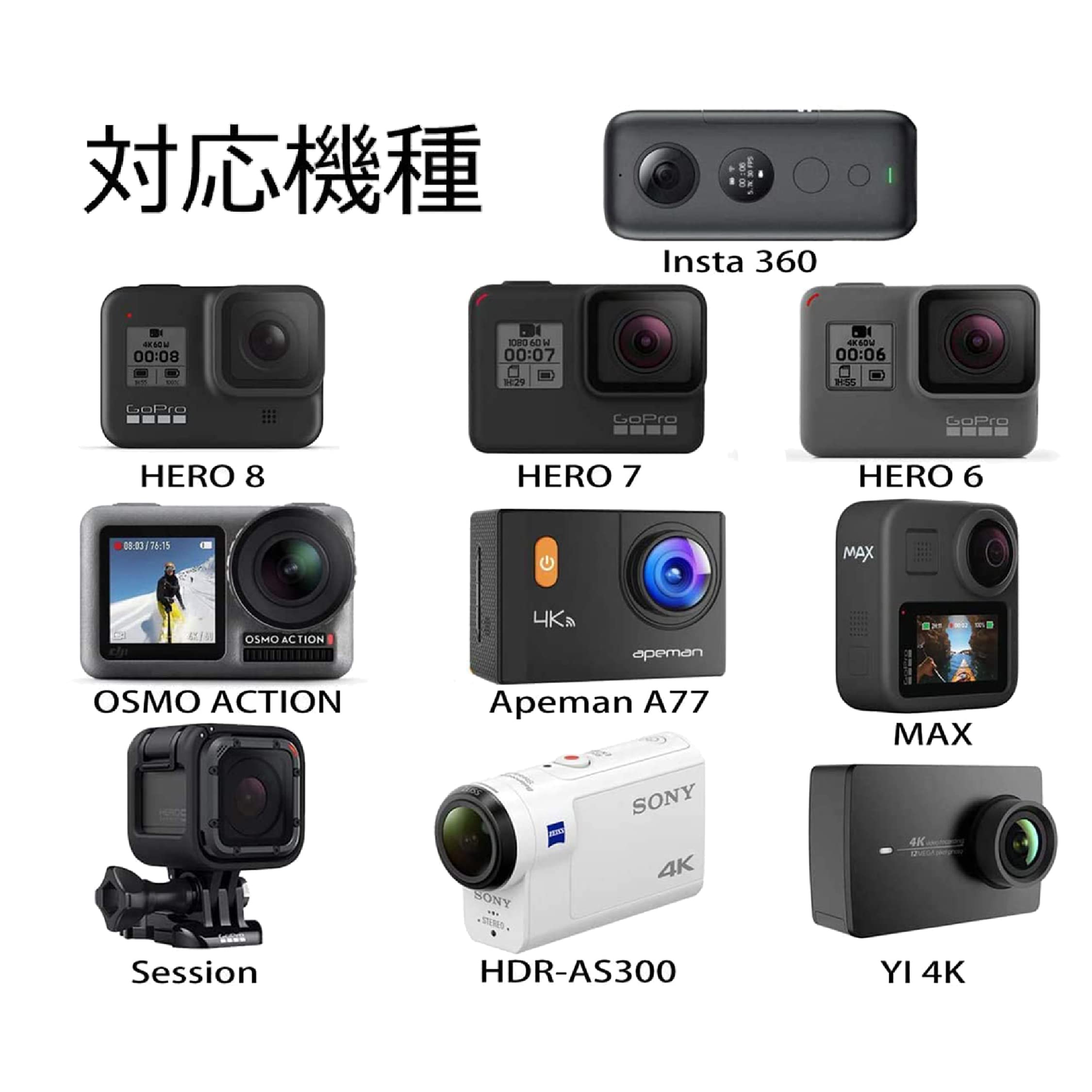 GoPro - DJI POCKET2 CREATOR COMBO オズモおまけ多数　ゴープロ GoPro vs DJI Pocket2 タイプが違うけどあえて比較した